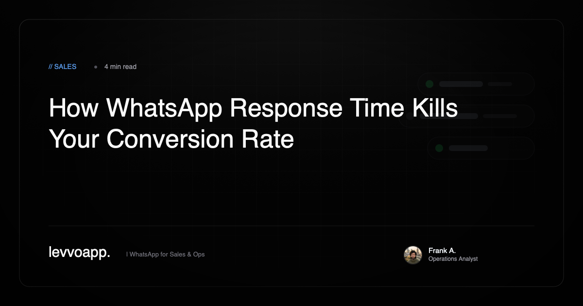 WhatsApp sales response time metrics for teams