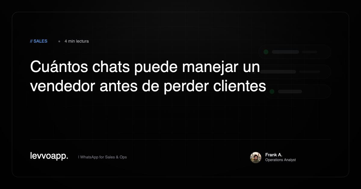 Cuántos chats puede atender un vendedor en WhatsApp