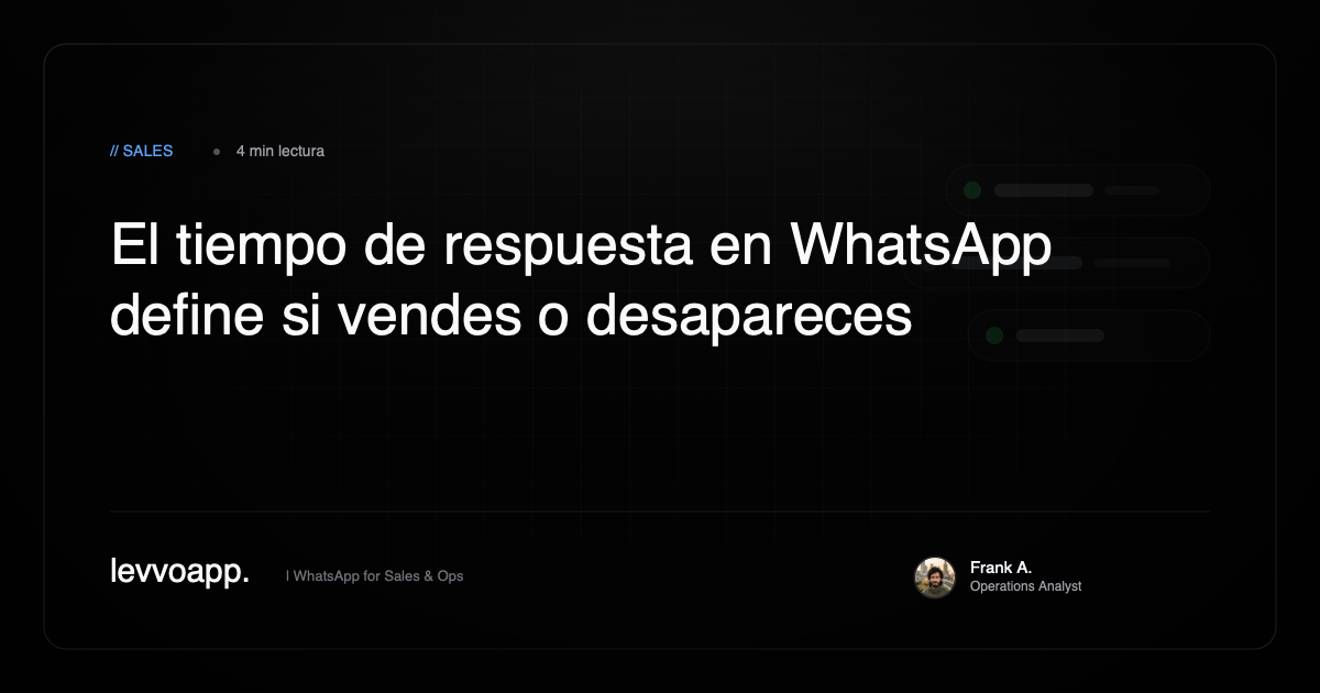 Tiempo de respuesta en WhatsApp: cuándo ya pierdes el lead
