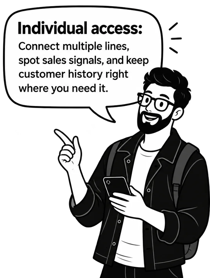 Levvo team monitoring mascot