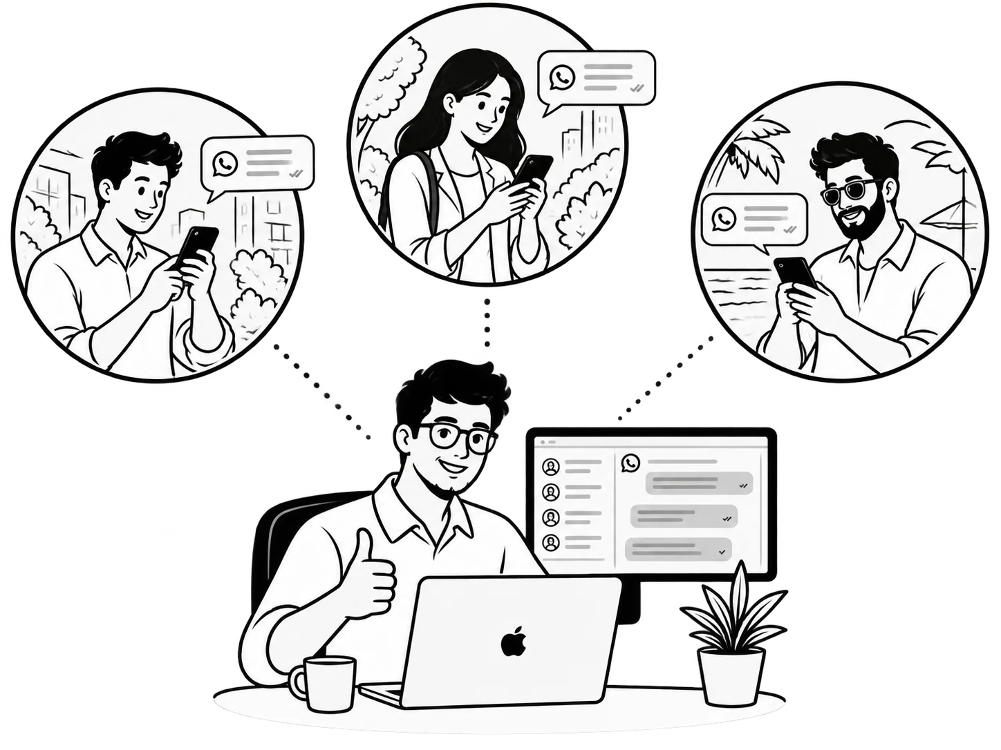 Levvo for business managers